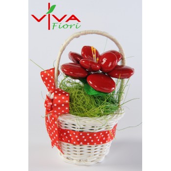 Mniszek Lekarski w Koszyczku 2